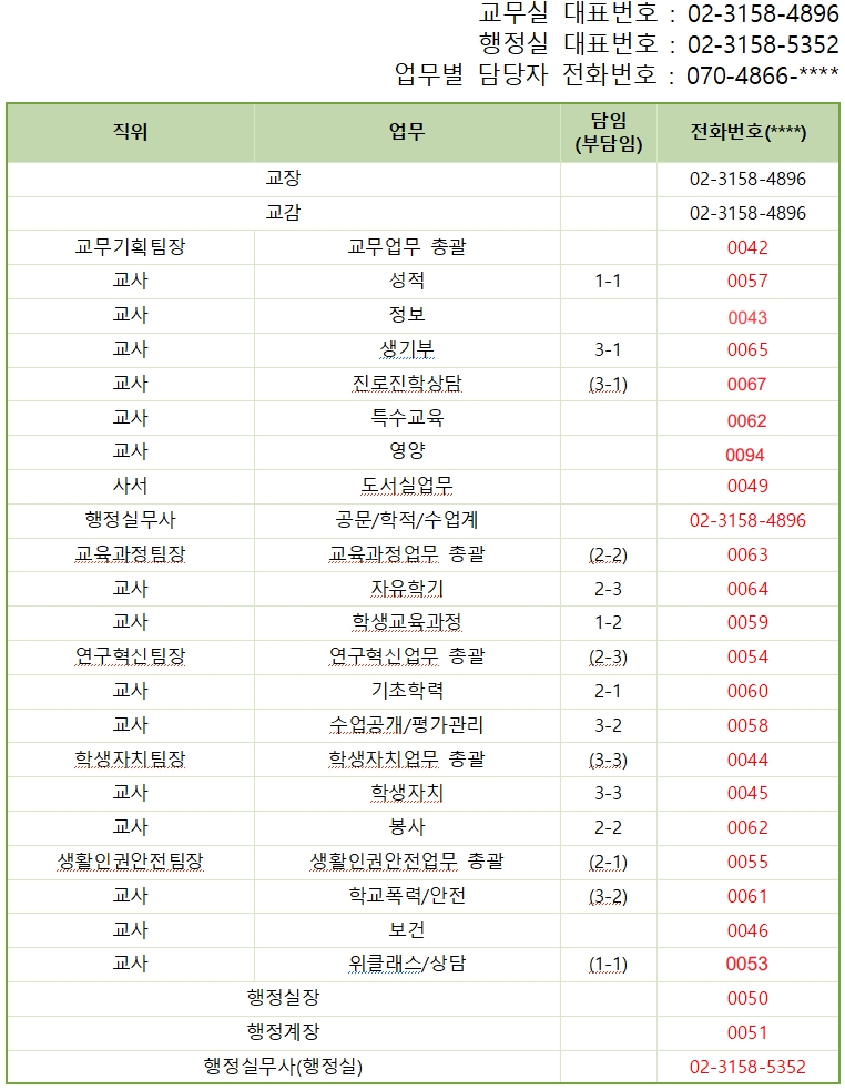 수정본_내선번호_1.jpg